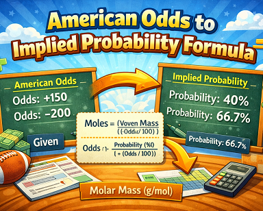 American odds to implied probability formula