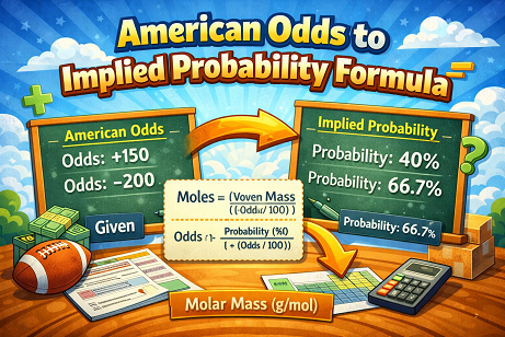 American odds to implied probability formula