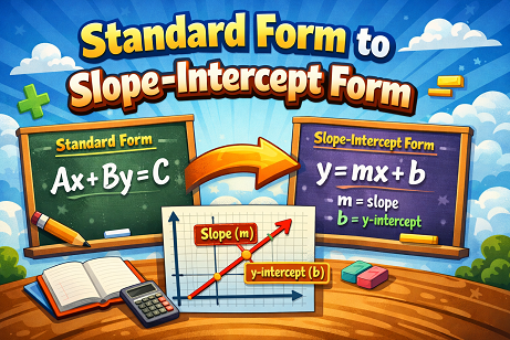 Standard form to slope intercept form